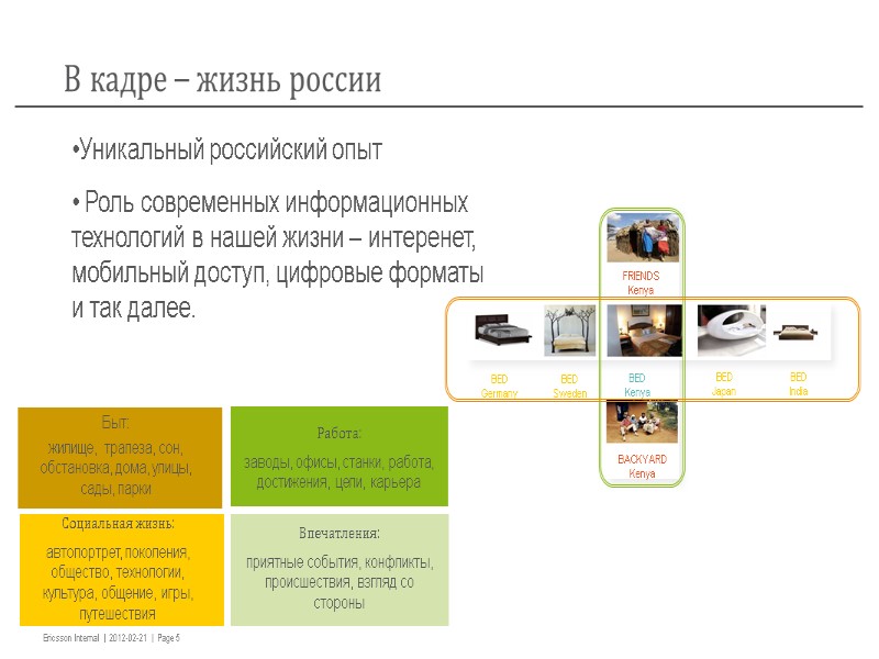 В кадре – жизнь россии Быт: жилище, трапеза, сон, обстановка, дома, улицы, сады, парки